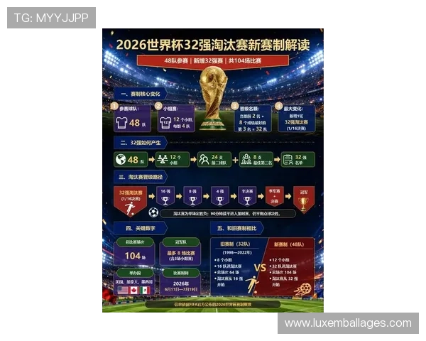 2026年世界杯奥地利对阵阿尔及利亚比赛直播时间与观赛指南全攻略